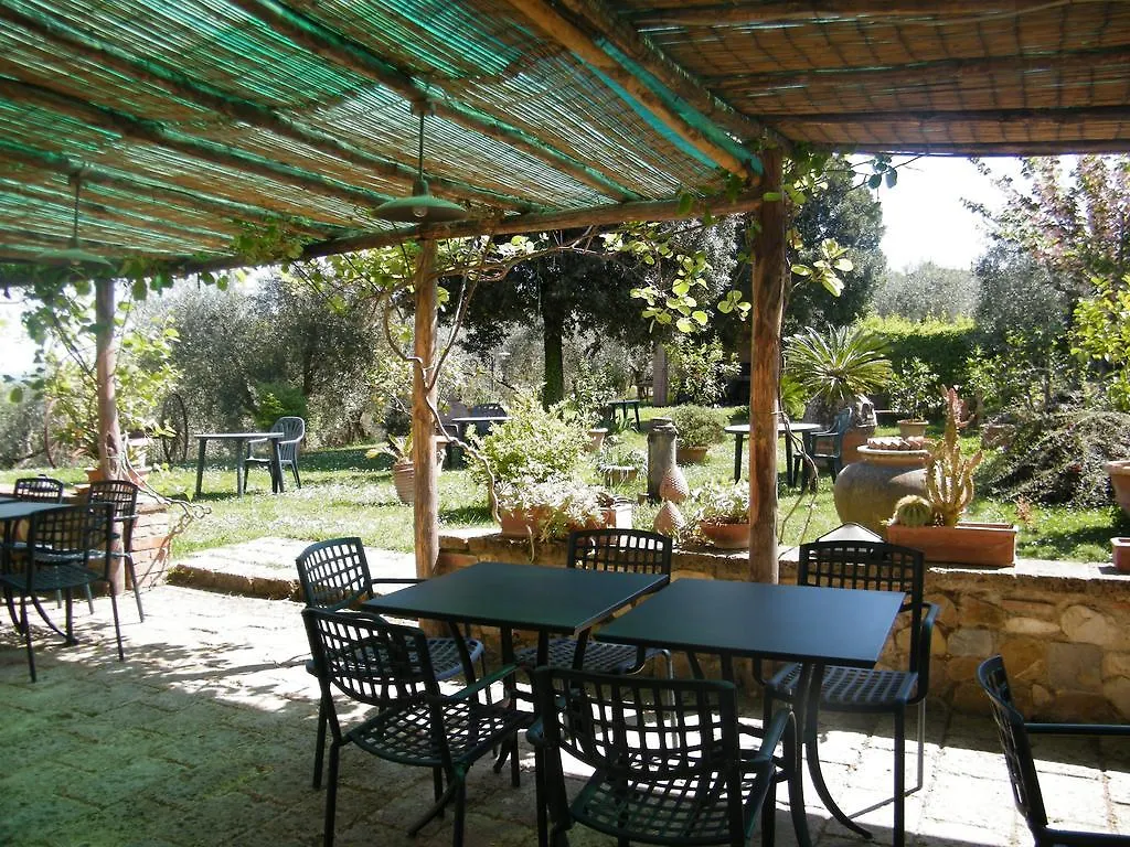 Agriturismo Poggio Alle Lame Villa Tavarnelle Val di Pesa Farm stay