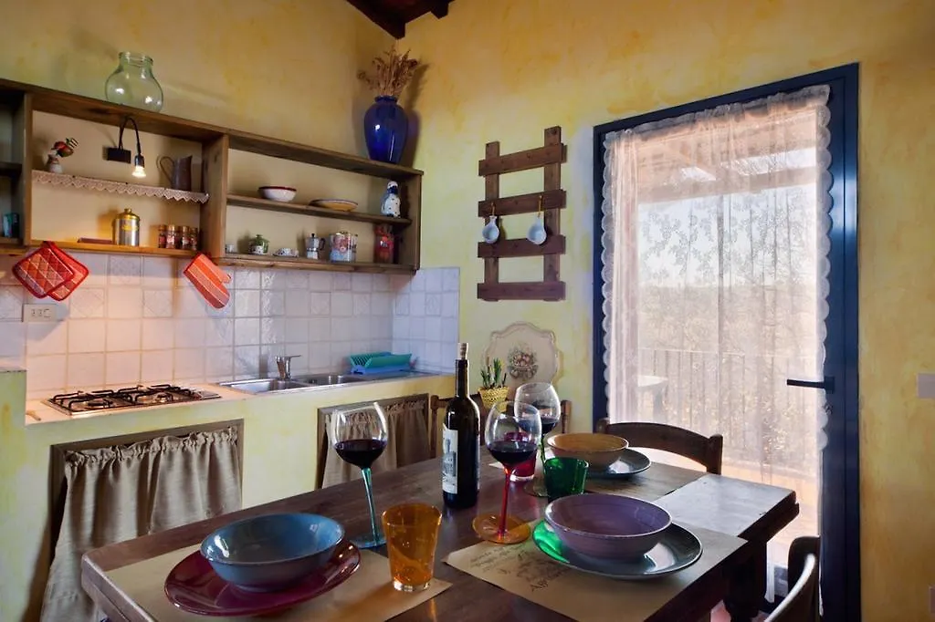 Poggio Alle Lame Tavarnelle Val di Pesa