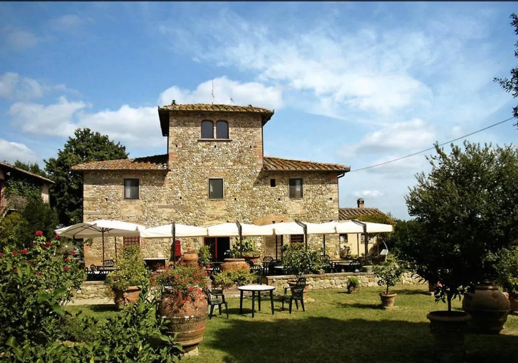 Poggio Alle Lame Tavarnelle Val di Pesa