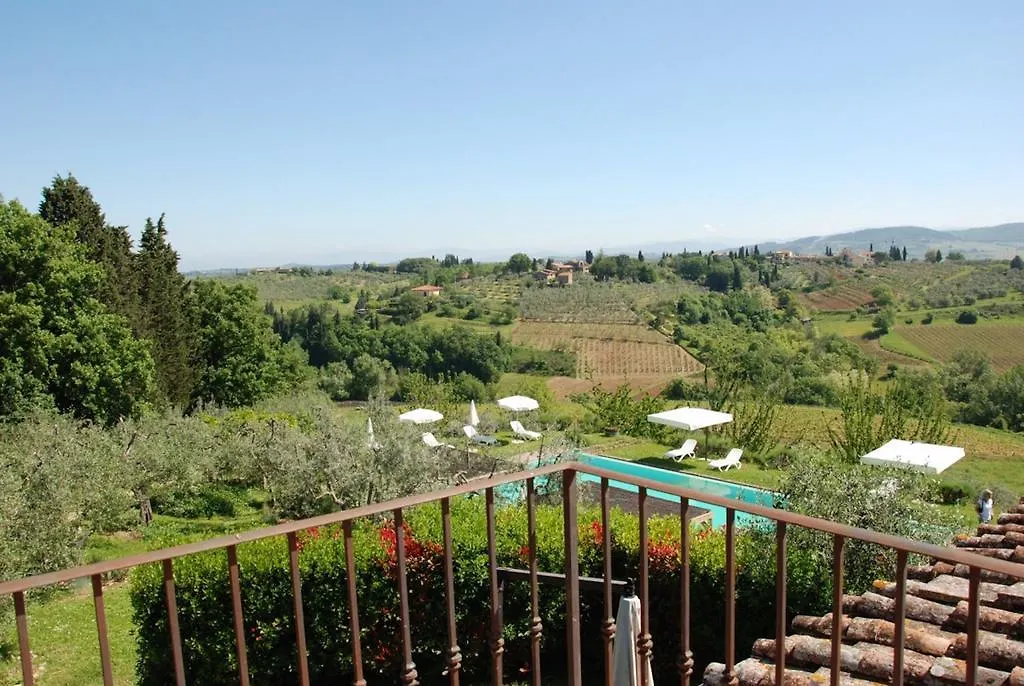 Poggio Alle Lame Tavarnelle Val di Pesa