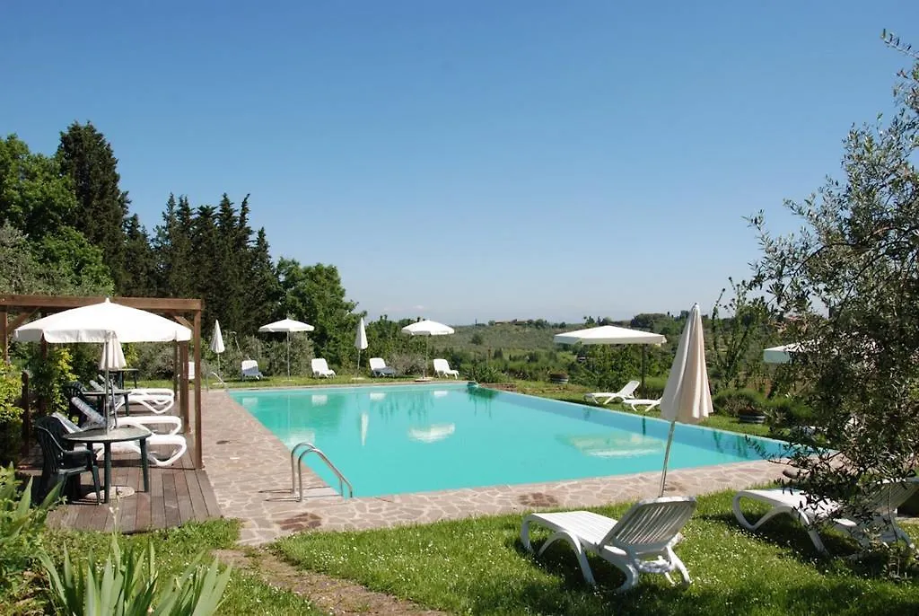ファームステイ Poggio Alle Lame Tavarnelle Val di Pesa