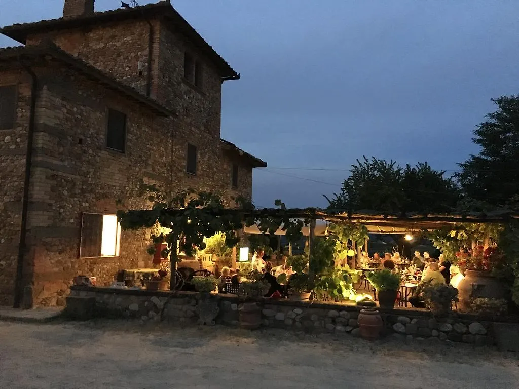 ファームステイ Poggio Alle Lame Tavarnelle Val di Pesa イタリア