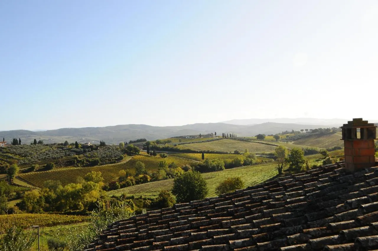 ファームステイ Poggio Alle Lame Tavarnelle Val di Pesa イタリア