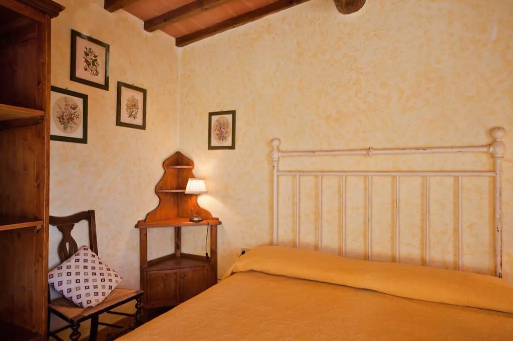 Poggio Alle Lame Tavarnelle Val di Pesa