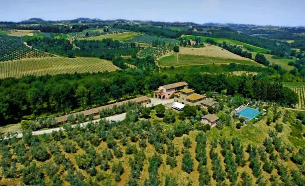 Poggio Alle Lame Tavarnelle Val di Pesa