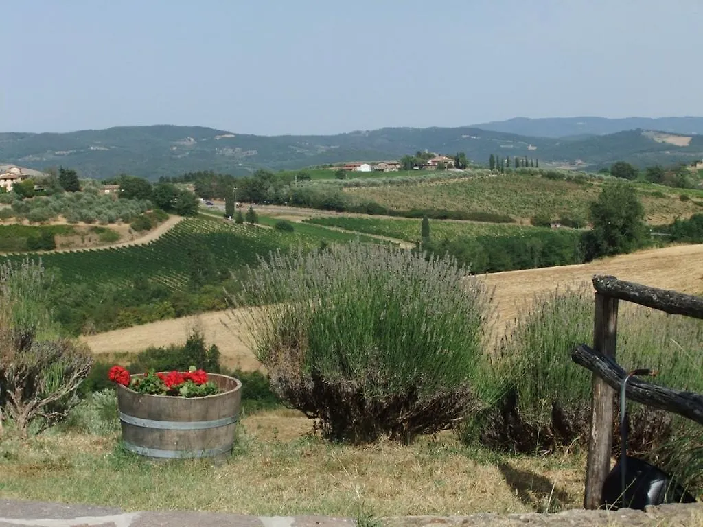 Poggio Alle Lame Tavarnelle Val di Pesa Alojamento de Turismo Rural