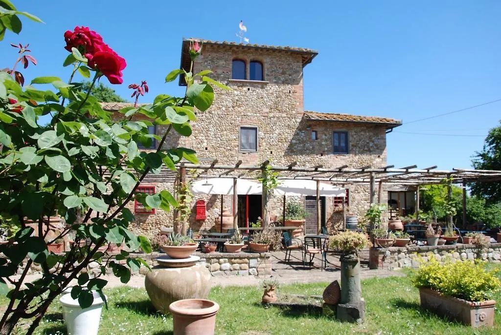 Poggio Alle Lame Tavarnelle Val di Pesa 0*,  Itália