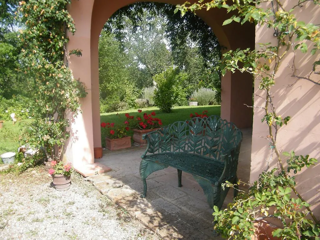 Poggio Alle Lame Tavarnelle Val di Pesa