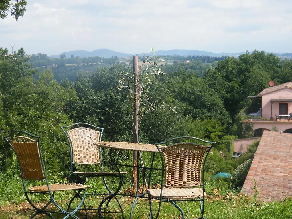 Poggio Alle Lame Tavarnelle Val di Pesa