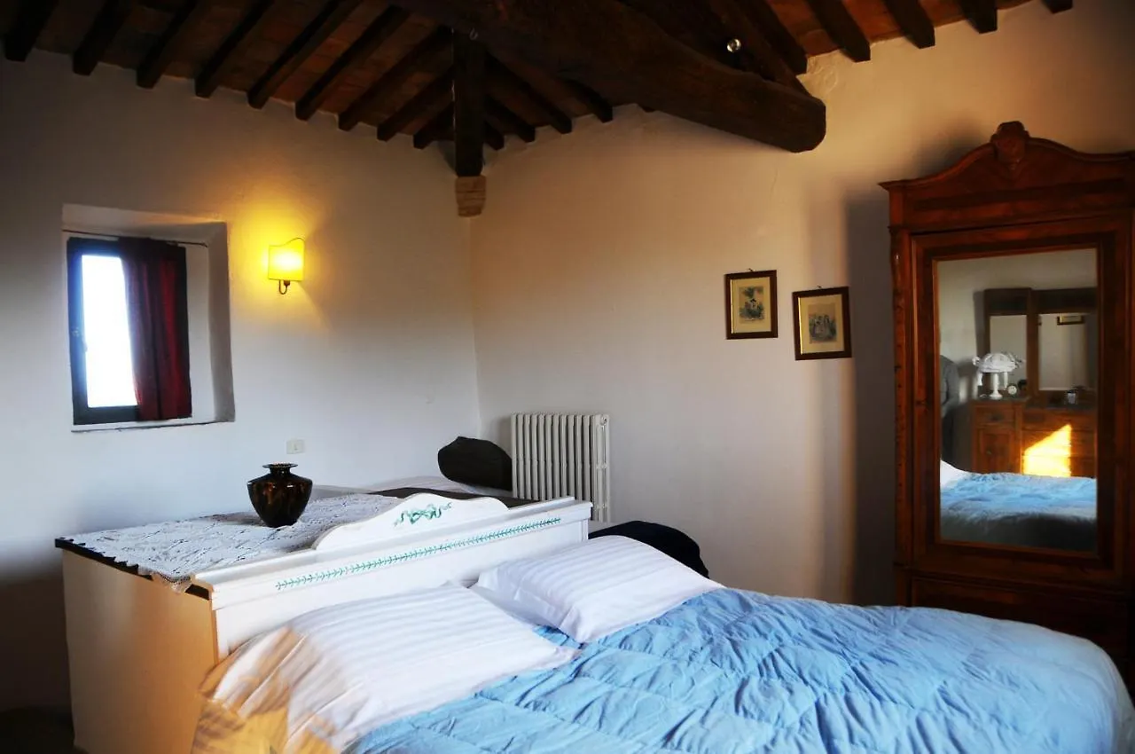 Alojamento de Turismo Rural Poggio Alle Lame Tavarnelle Val di Pesa